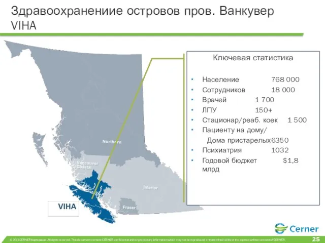 Здравоохранениие островов пров. Ванкувер VIHA Ключевая статистика Население 768 000 Сотрудников 18