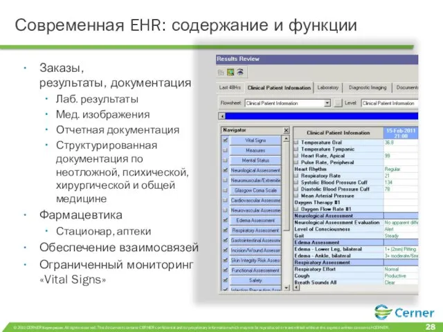 Современная EHR: содержание и функции Заказы, результаты, документация Лаб. результаты Мед. изображения