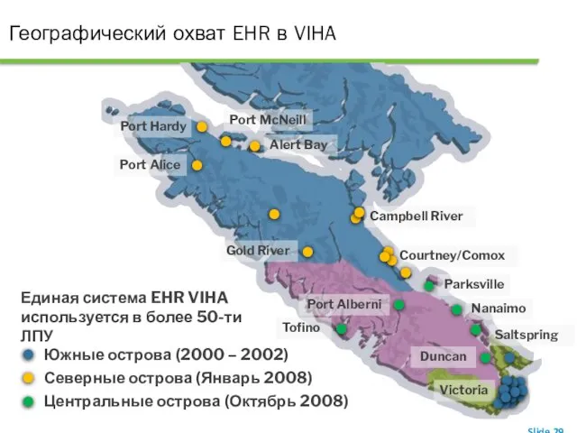 Географический охват EHR в VIHA Северные острова (Январь 2008) Центральные острова (Октябрь