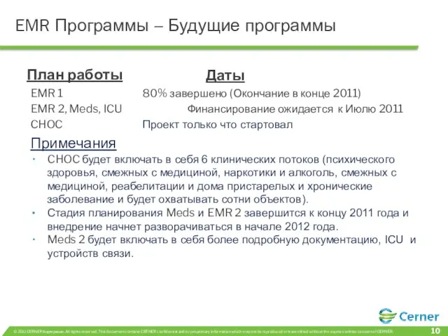 EMR Программы – Будущие программы План работы EMR 1 80% завершено (Окончание