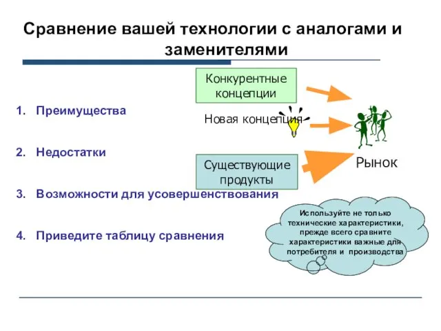 Сравнение вашей технологии с аналогами и заменителями Преимущества Недостатки Возможности для усовершенствования Приведите таблицу сравнения