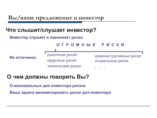 Вы/ваше предложение и инвестор О чем должны говорить Вы? Что слышит/слушает инвестор?