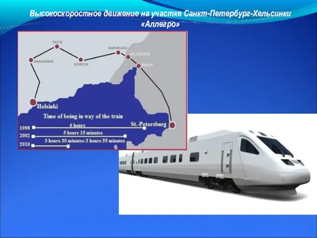 Высокоскоростное движение на участке Санкт-Петербург-Хельсинки «Аллегро»