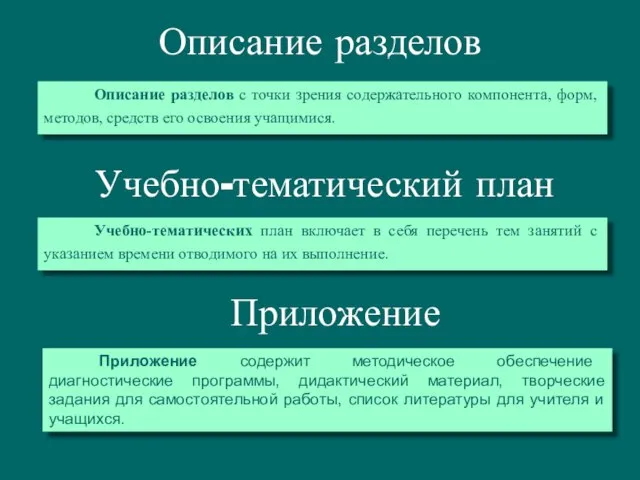 Описание разделов Описание разделов с точки зрения содержательного компонента, форм, методов, средств