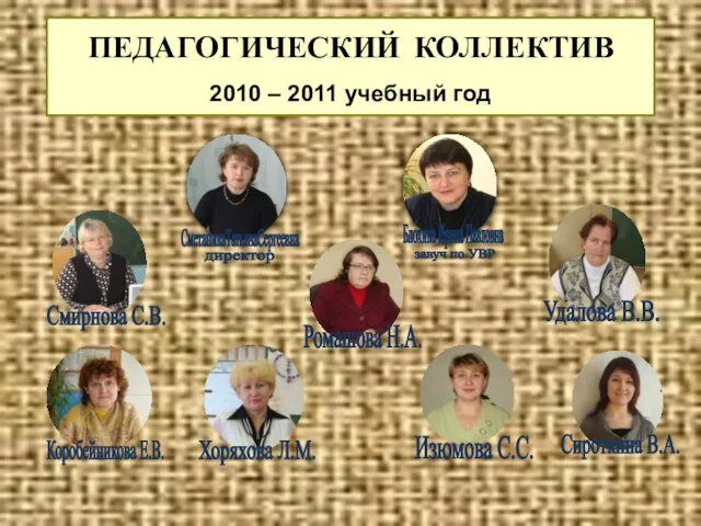 ПЕДАГОГИЧЕСКИЙ КОЛЛЕКТИВ 2010 – 2011 учебный год СметанинаТатьянаСергеевна Блохина Ирина Павловна Ромашова