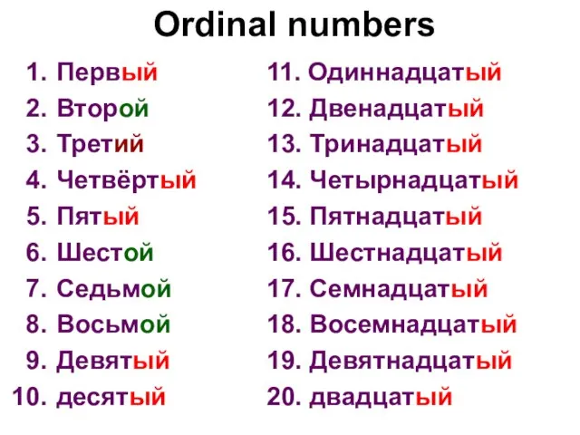 Ordinal numbers Первый Второй Третий Четвёртый Пятый Шестой Седьмой Восьмой Девятый десятый