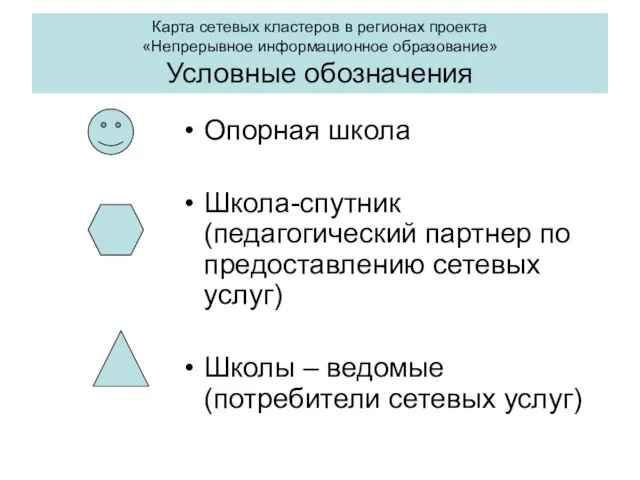 Карта сетевых кластеров в регионах проекта «Непрерывное информационное образование» Условные обозначения Опорная