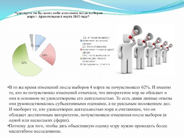 В то же время изменений после выборов 4 марта не почувствовало 62%.