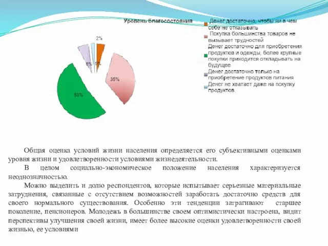 Общая оценка условий жизни населения определяется его субъективными оценками уровня жизни и