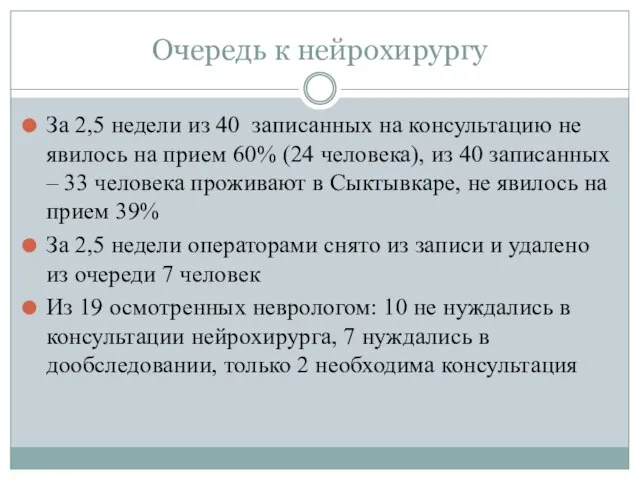 Очередь к нейрохирургу За 2,5 недели из 40 записанных на консультацию не