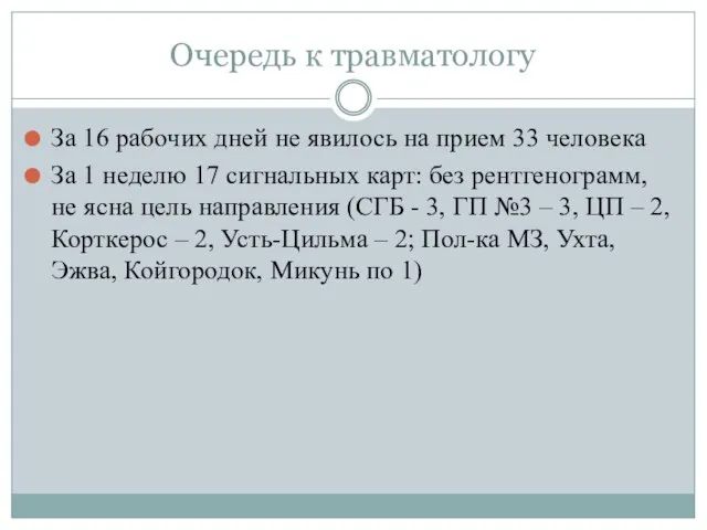 Очередь к травматологу За 16 рабочих дней не явилось на прием 33