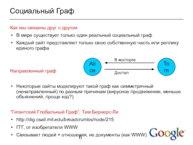 Социальный Граф Как мы связаны друг с другом В мире существует только