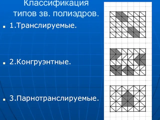 Классификация типов зв. полиэдров. 1.Транслируемые. 2.Конгруэнтные. 3.Парнотранслируемые.