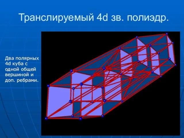 Транслируемый 4d зв. полиэдр. Два полярных 4d куба с одной общей вершиной и доп. ребрами.