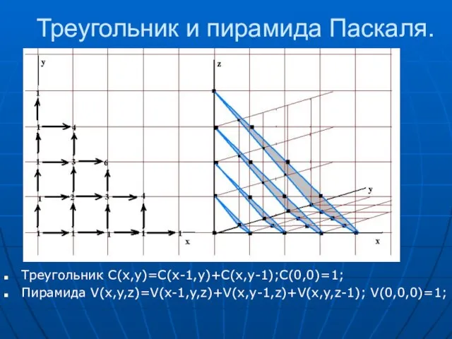 Треугольник и пирамида Паскаля. Треугольник C(x,y)=C(x-1,y)+C(x,y-1);C(0,0)=1; Пирамида V(x,y,z)=V(x-1,y,z)+V(x,y-1,z)+V(x,y,z-1); V(0,0,0)=1;