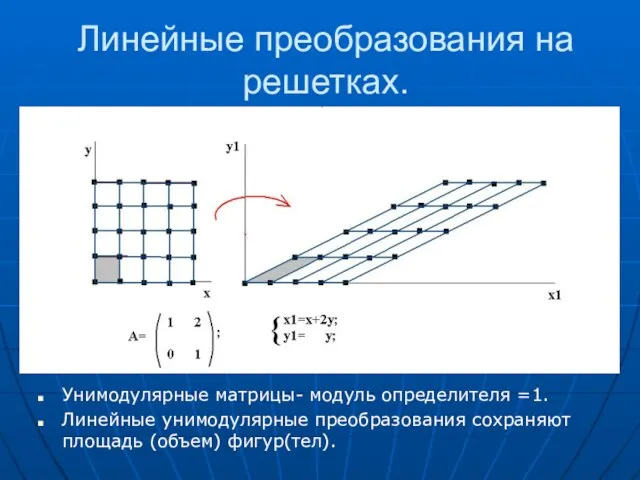 Линейные преобразования на решетках. Унимодулярные матрицы- модуль определителя =1. Линейные унимодулярные преобразования сохраняют площадь (объем) фигур(тел).