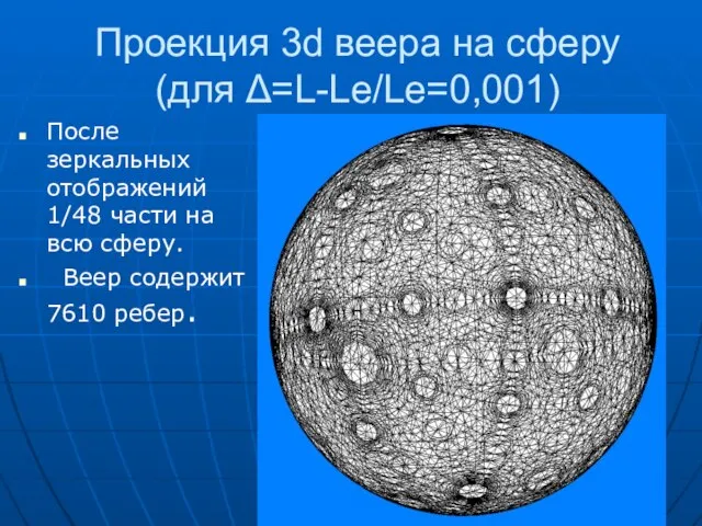 Проекция 3d веера на сферу (для Δ=L-Le/Le=0,001) После зеркальных отображений 1/48 части