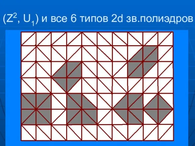 (Z2, U1) и все 6 типов 2d зв.полиэдров