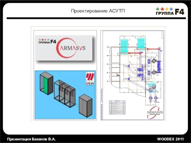 Презентация Баканов В.А. WOODEX 2011 Проектирование АСУТП