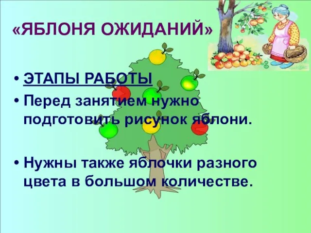 «ЯБЛОНЯ ОЖИДАНИЙ» ЭТАПЫ РАБОТЫ Перед занятием нужно подготовить рисунок яблони. Нужны также