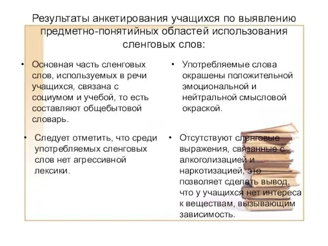 Результаты анкетирования учащихся по выявлению предметно-понятийных областей использования сленговых слов: Основная часть