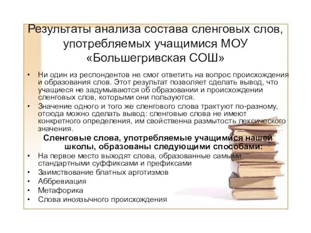 Результаты анализа состава сленговых слов, употребляемых учащимися МОУ «Большегривская СОШ» Ни один