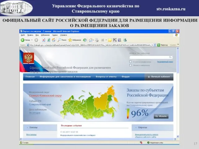 ОФИЦИАЛЬНЫЙ САЙТ РОССИЙСКОЙ ФЕДЕРАЦИИ ДЛЯ РАЗМЕЩЕНИЯ ИНФОРМАЦИИ О РАЗМЕЩЕНИИ ЗАКАЗОВ