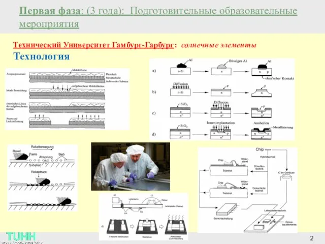 Первая фаза: (3 года): Подготовительные образовательные мероприятия 2 Технический Университет Гамбург-Гарбург: солнечные элементы Технология