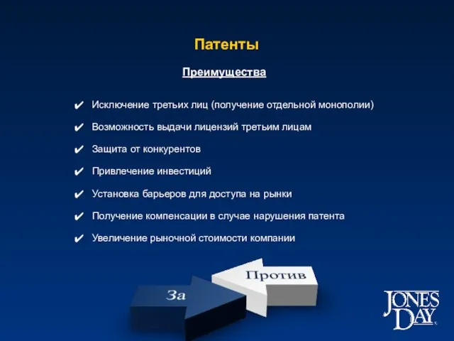 Патенты Исключение третьих лиц (получение отдельной монополии) Возможность выдачи лицензий третьим лицам