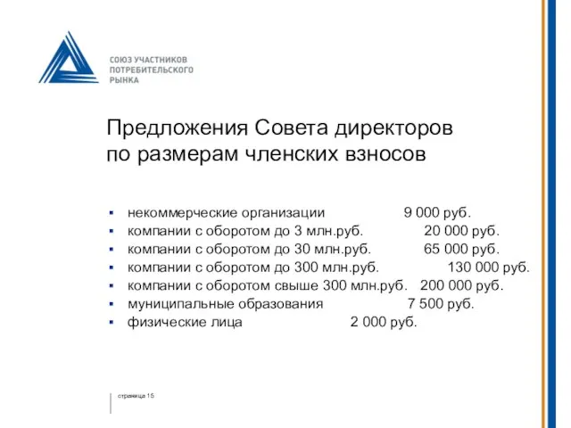 Предложения Совета директоров по размерам членских взносов некоммерческие организации 9 000 руб.