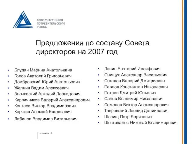 Предложения по составу Совета директоров на 2007 год Блудян Марина Анатольевна Голов