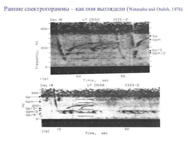 Ранние спектрогораммы – как они выглядели (Watanabe and Ondoh, 1976)