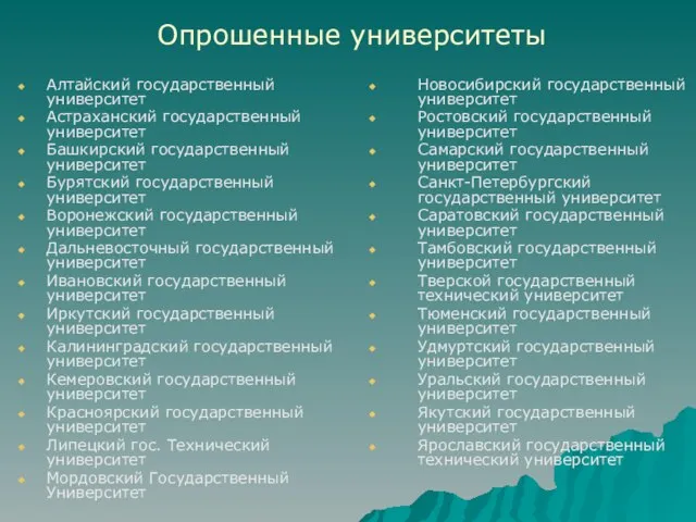 Алтайский государственный университет Астраханский государственный университет Башкирский государственный университет Бурятский государственный университет