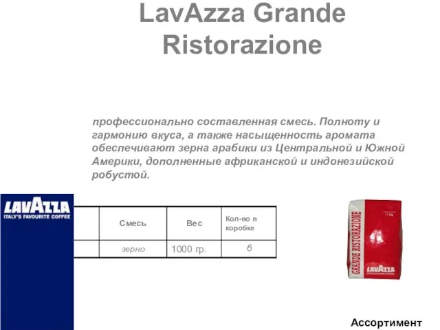 Ассортимент 24 профессионально составленная смесь. Полноту и гармонию вкуса, а также насыщенность