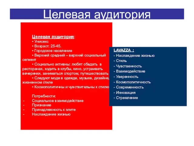 Целевая аудитория: • Унисекс • Возраст: 25-45. • Городское население • Верхний