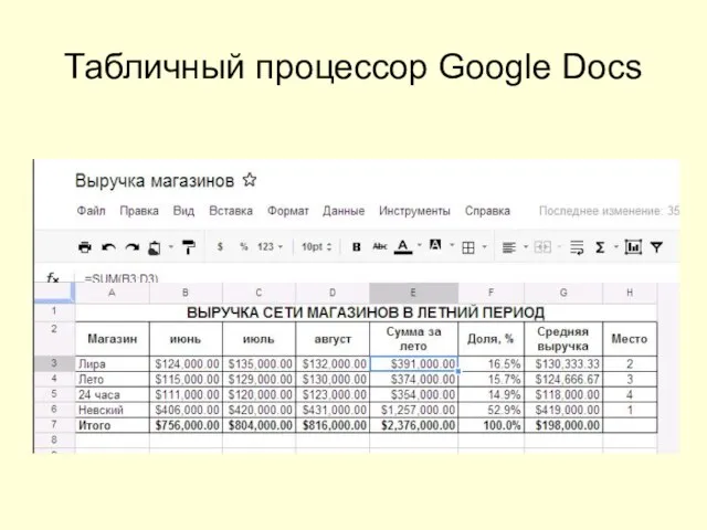 Табличный процессор Google Docs