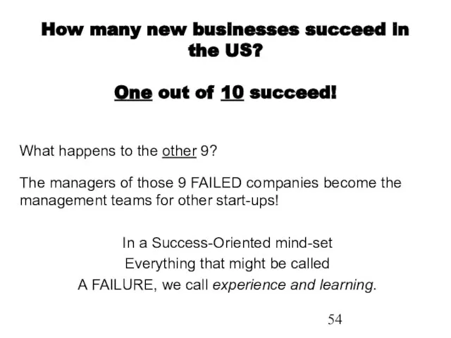 How many new businesses succeed in the US? One out of 10