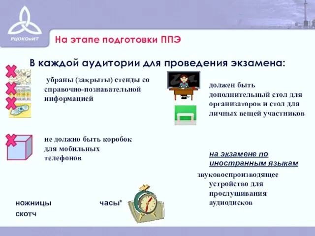 В каждой аудитории для проведения экзамена: убраны (закрыты) стенды со справочно-познавательной информацией