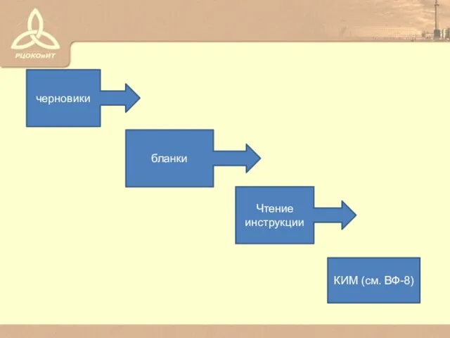 черновики бланки Чтение инструкции КИМ (см. ВФ-8)