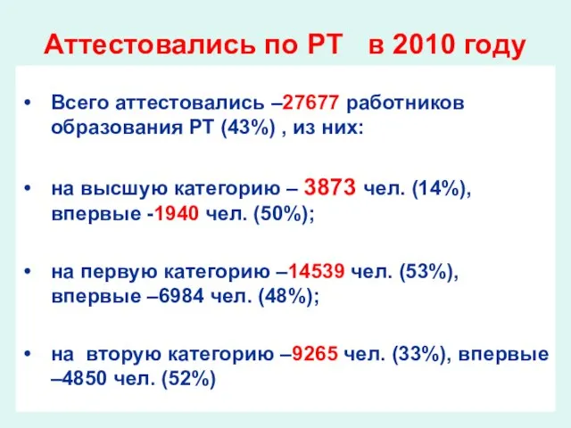 Аттестовались по РТ в 2010 году Всего аттестовались –27677 работников образования РТ