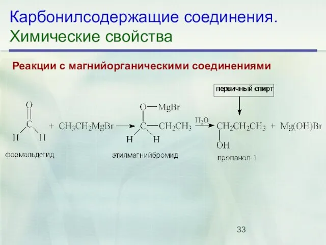 Карбонилсодержащие соединения. Химические свойства Реакции с магнийорганическими соединениями