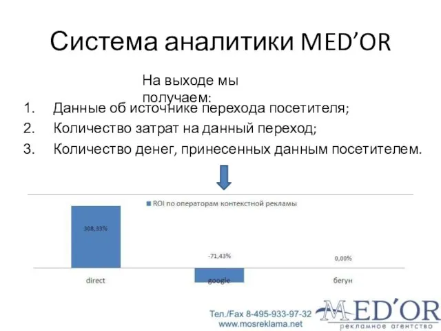 Система аналитики MED’OR Данные об источнике перехода посетителя; Количество затрат на данный