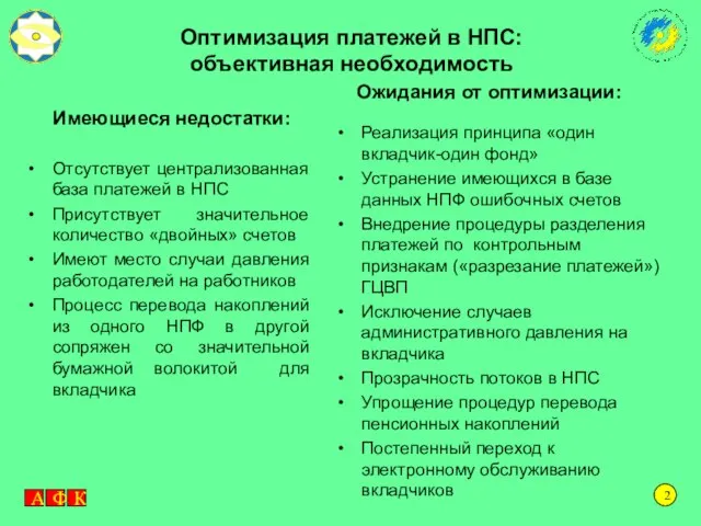 Оптимизация платежей в НПС: объективная необходимость Имеющиеся недостатки: Отсутствует централизованная база платежей