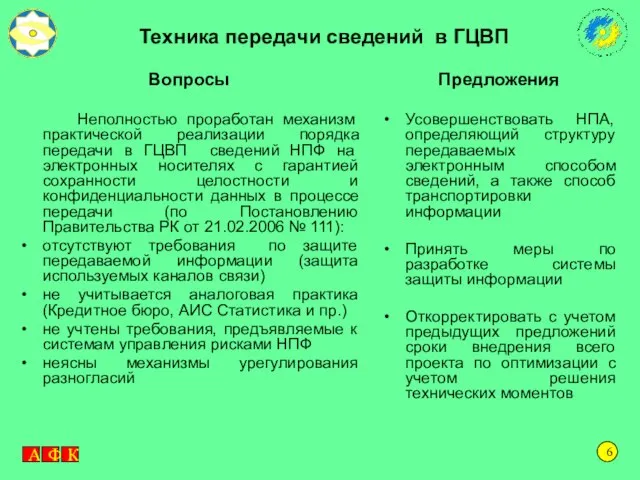 Техника передачи сведений в ГЦВП Вопросы Неполностью проработан механизм практической реализации порядка