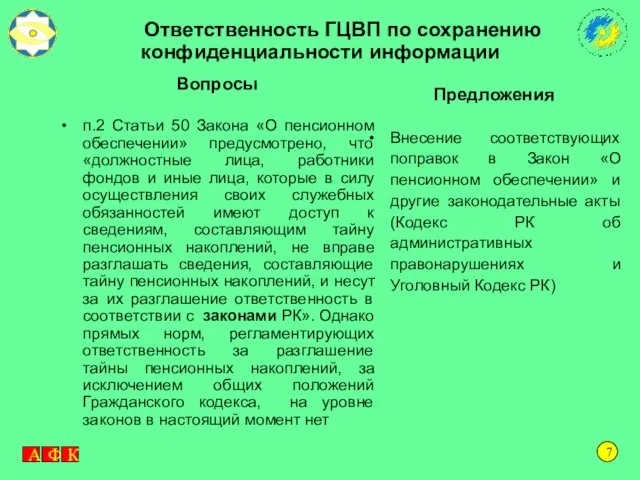 Ответственность ГЦВП по сохранению конфиденциальности информации Вопросы п.2 Статьи 50 Закона «О