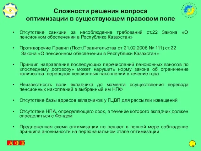 Сложности решения вопроса оптимизации в существующем правовом поле Отсутствие санкции за несоблюдение