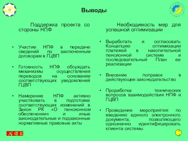 Выводы Поддержка проекта со стороны НПФ Участие НПФ в передаче сведений по