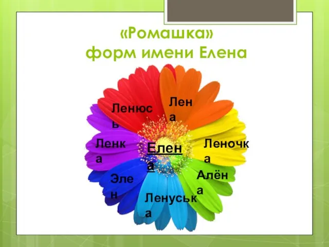 «Ромашка» форм имени Елена Елена Лена Леночка Алёна Ленуська Элен Ленка Ленюсь