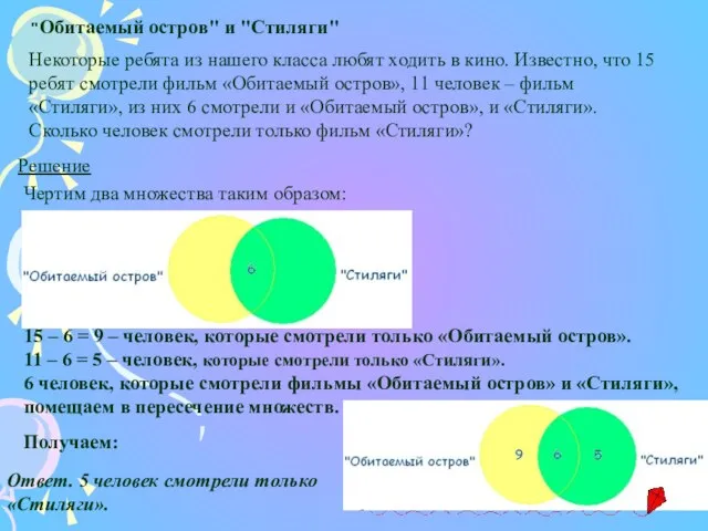 "Обитаемый остров" и "Стиляги" Некоторые ребята из нашего класса любят ходить в