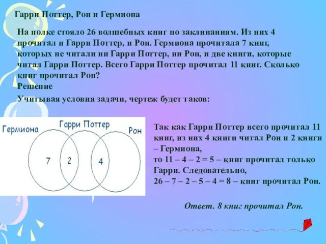 Гарри Поттер, Рон и Гермиона На полке стояло 26 волшебных книг по